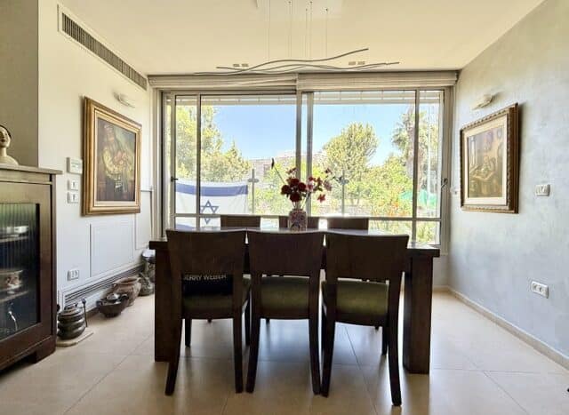 Ramat Eshkol – Ramat Hagolan st.